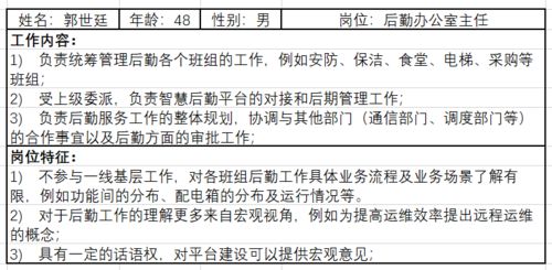 b端产品用户体验地图绘制流程