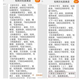 网络平台明码标价，代写论文成了一门生意